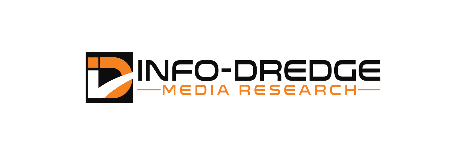 Infodredge's profile banner image
