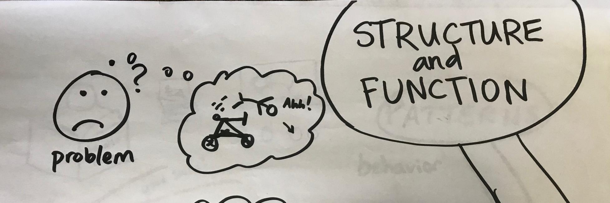 PPSScience_Team's profile banner image