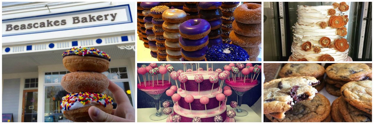 BeascakesBakery's profile banner image