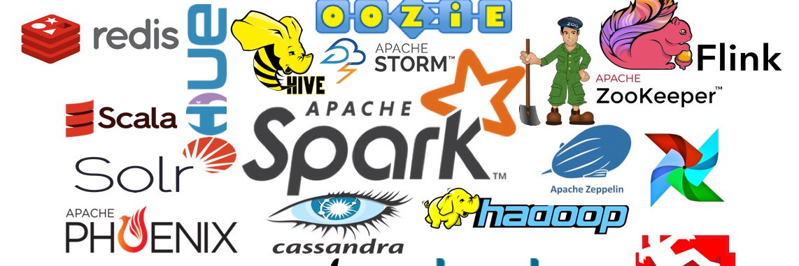 Spark By {Examples} (@sparkbyexamples) / Posts / X
