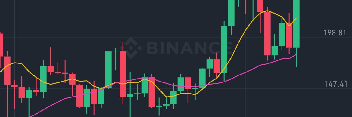 CRYPTO_feek 💲 banner