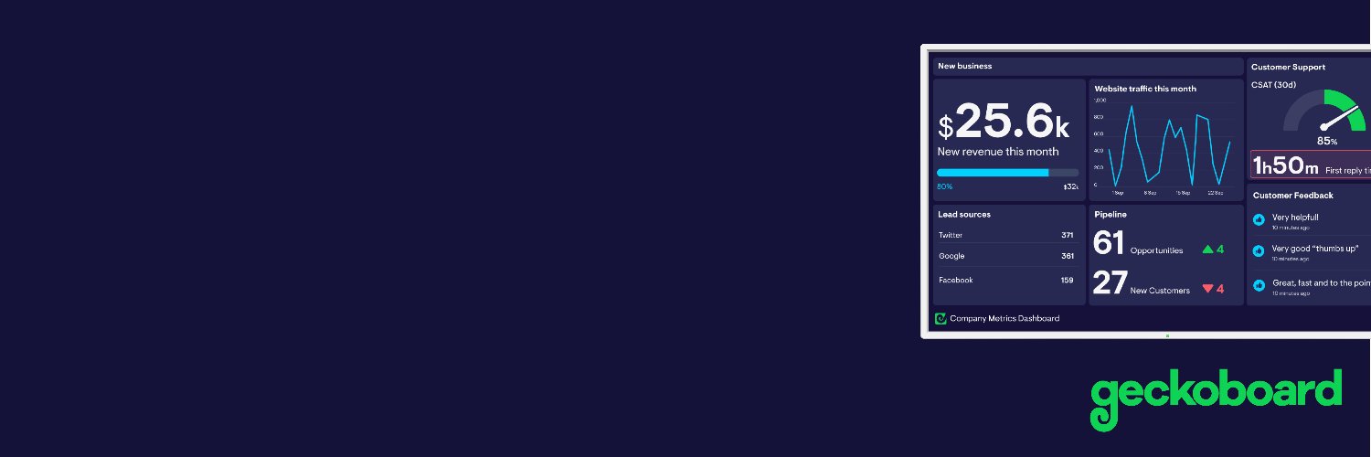 Geckoboard Operations banner