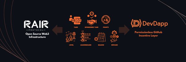rairprotocol Profile Banner