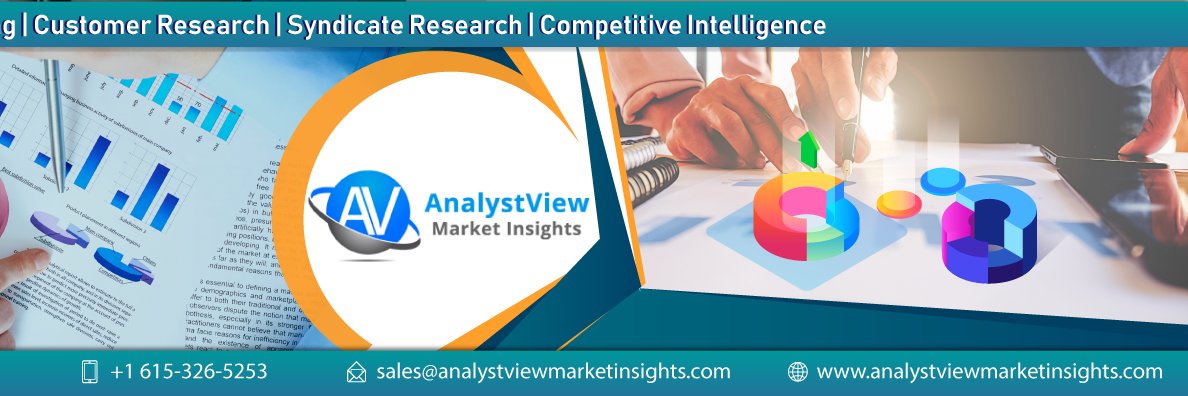 analystviewmark's profile banner image