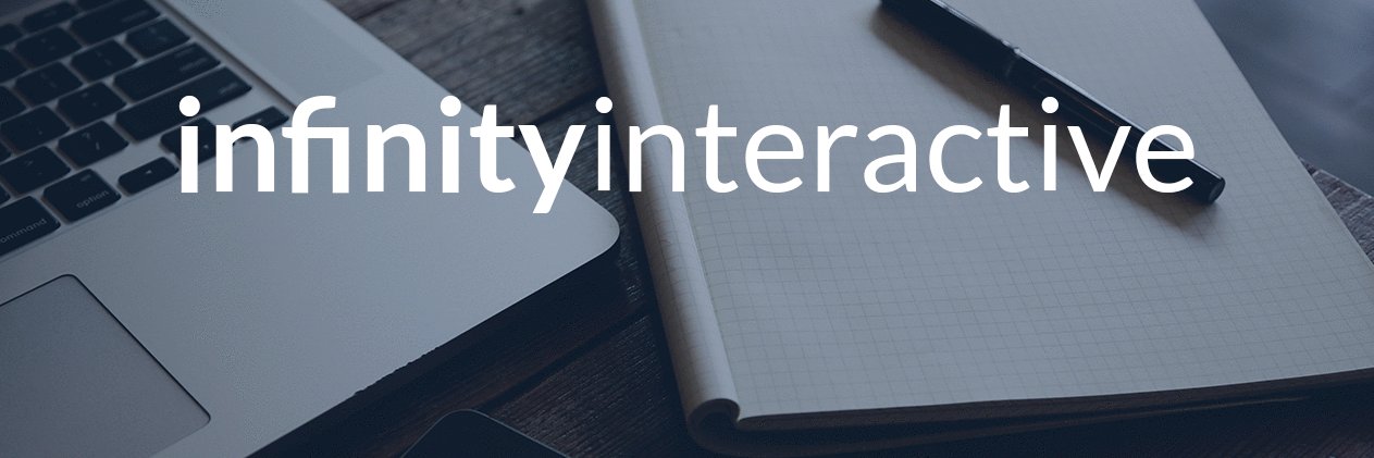 iinteractive's profile banner image