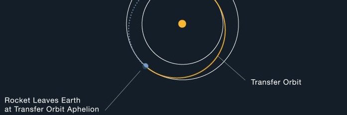 Dr Willsee Inclinic banner