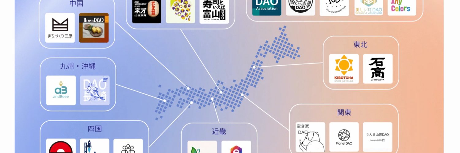 さそりちゃん(T.T)/ BAC /ソーシャルinnovation EXPO/日本DAO協会 banner