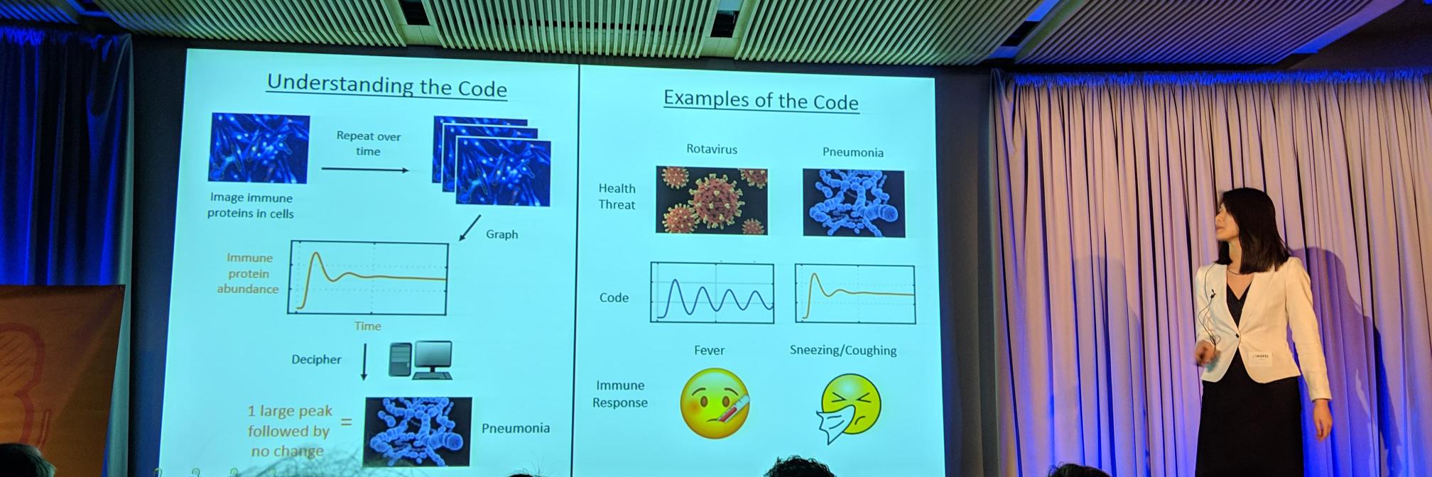 Fay Lin, PhD's banner
