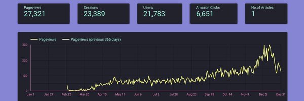 p0larBoy Profile Banner