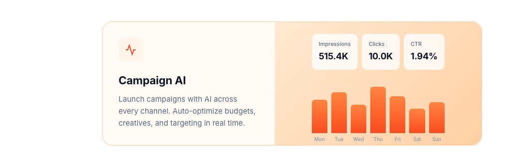 SOCIALDATABASE banner