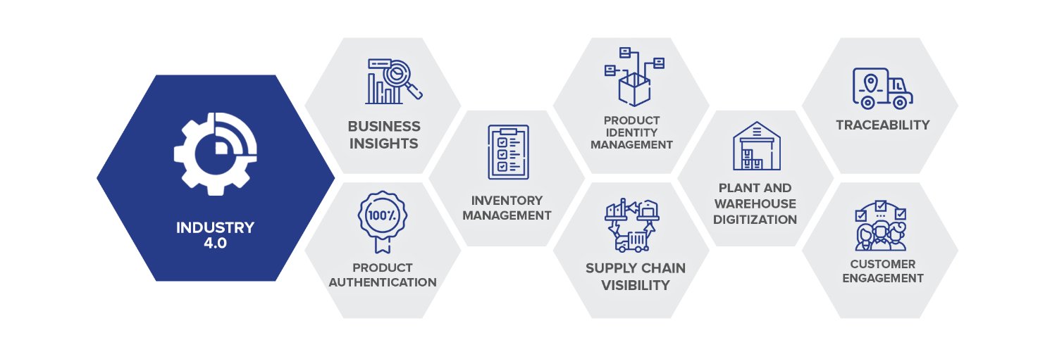 SepioSolutions's profile banner image