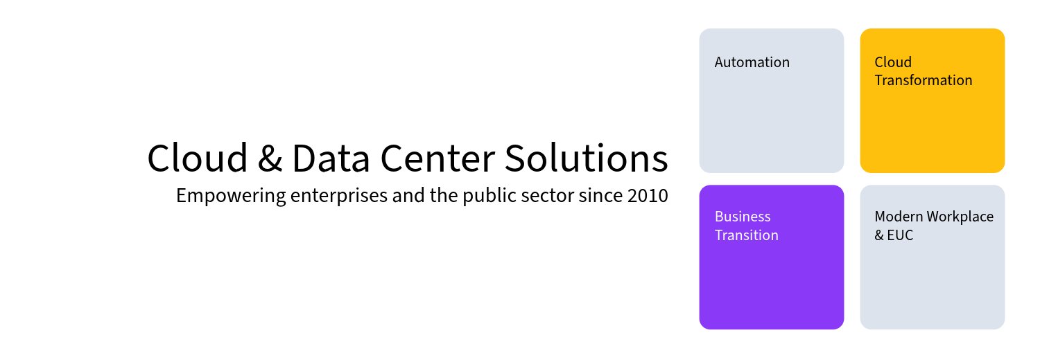 RISConsulting's profile banner image