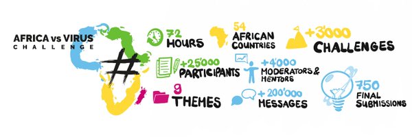 startupmario Profile Banner