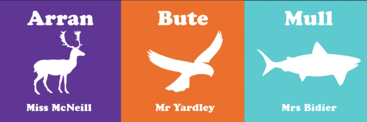 Pupil Support @ Craigroyston CHS banner