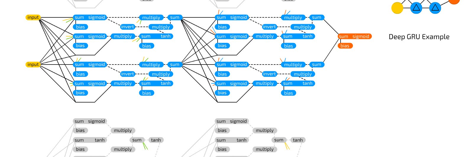 Human-Centered AI banner