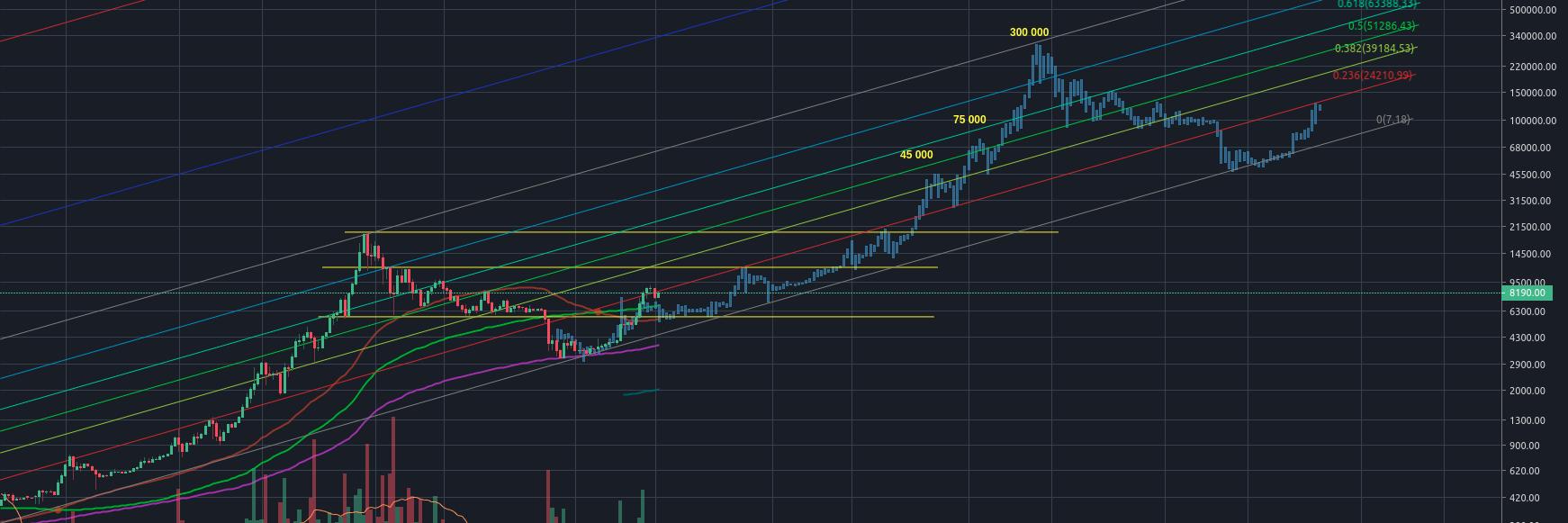 dk_bitcoin's profile banner image
