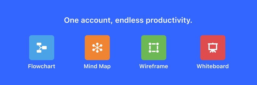 Zen Flowchart banner