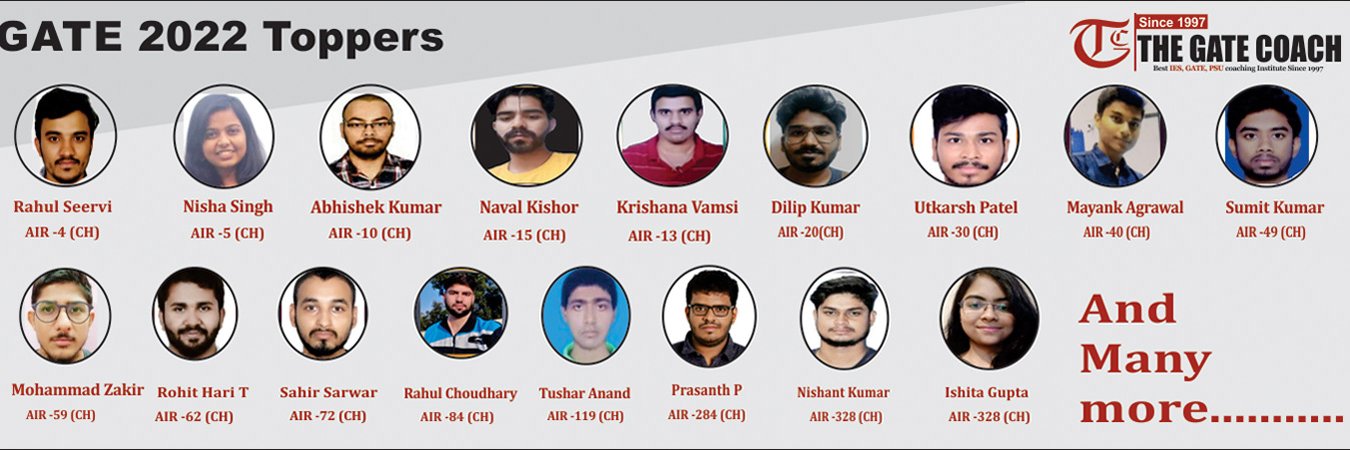 thegatecoach's profile banner image