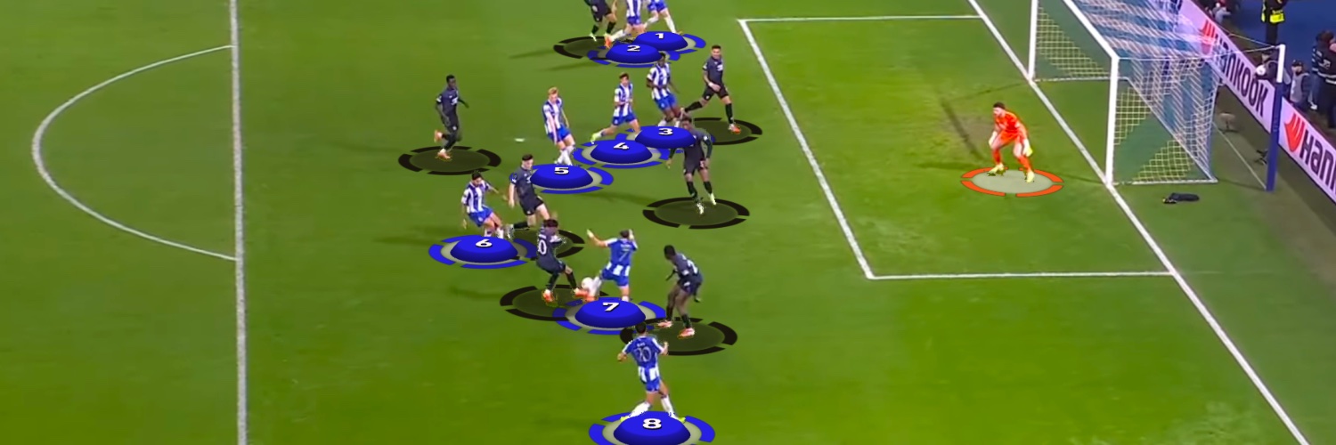 ⚽️Pedro Mendonça🧠 banner