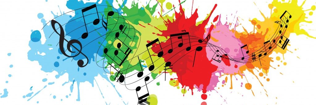 Musique4all's profile banner image