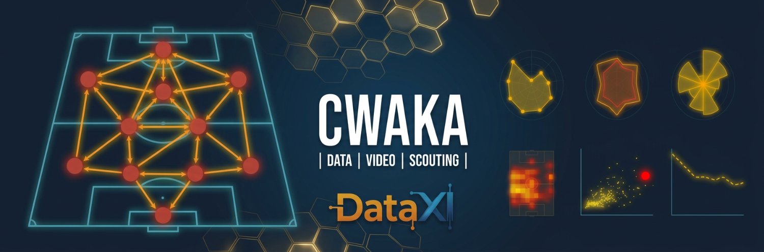 CWaka banner