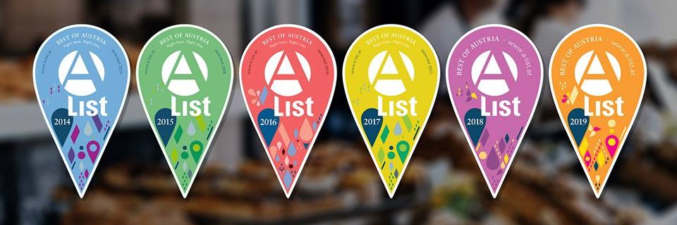 AListAustria's profile banner image