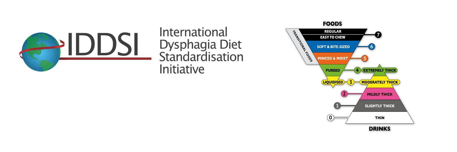 IDDSI banner