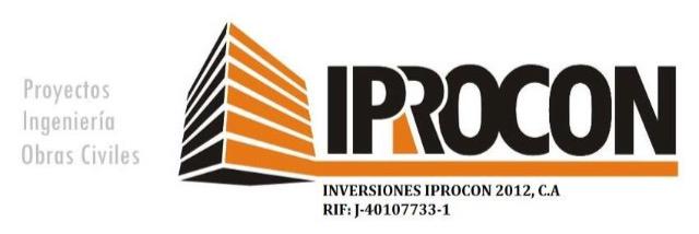 InvIPROCON's profile banner image
