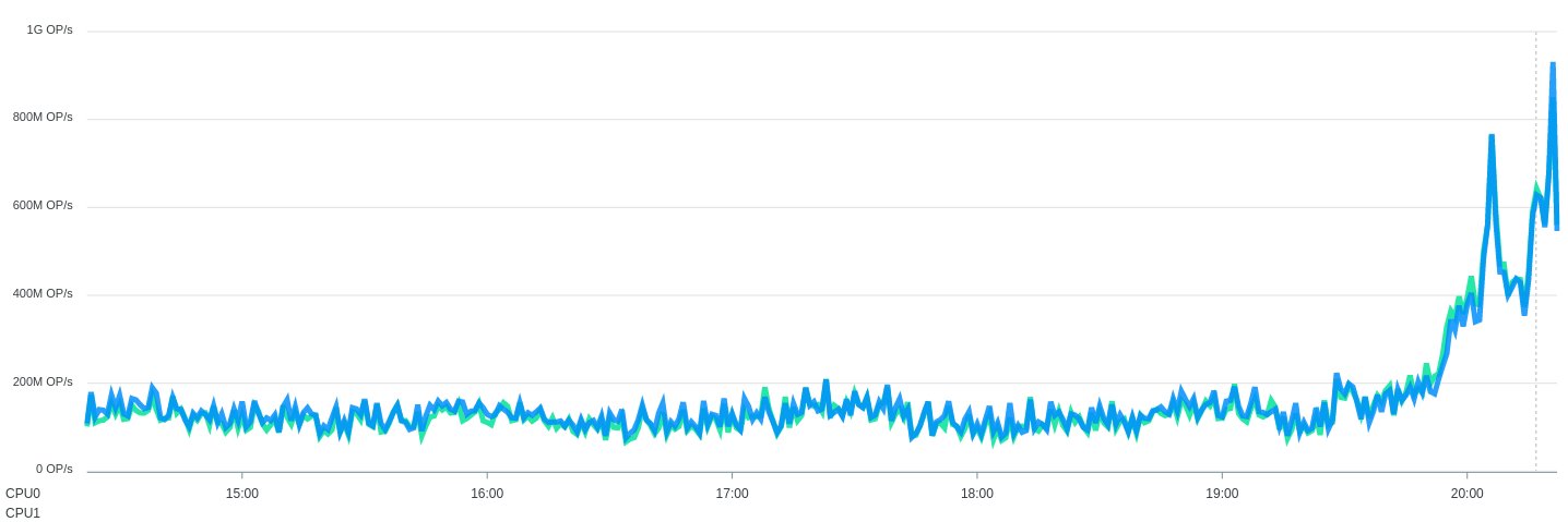 @developers@forfuture.social banner