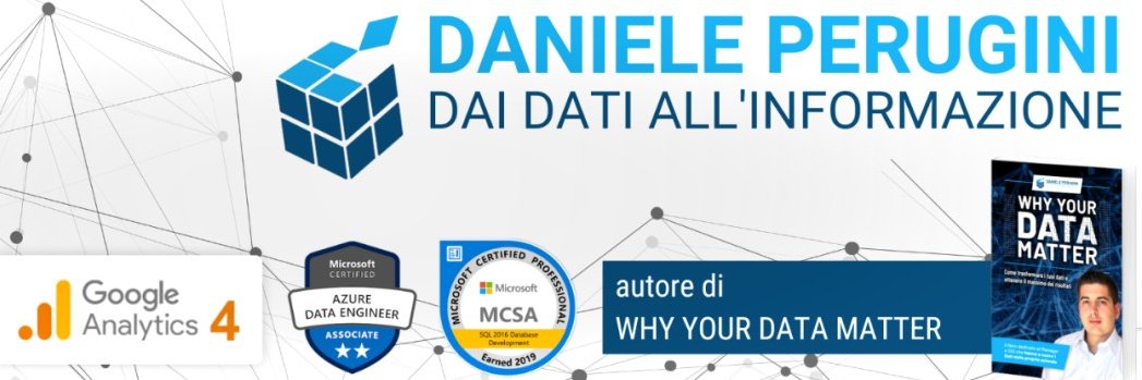 Daniele Perugini banner