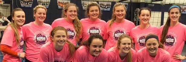 EliteSportsOhio's profile banner image