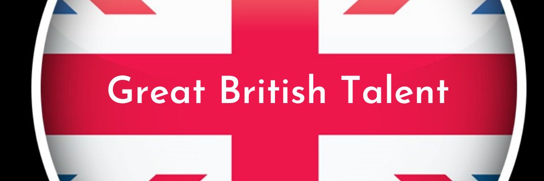 GBTalent_Group's profile banner image