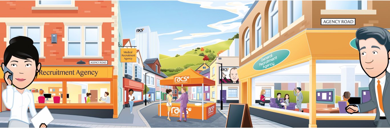 RACS Group banner