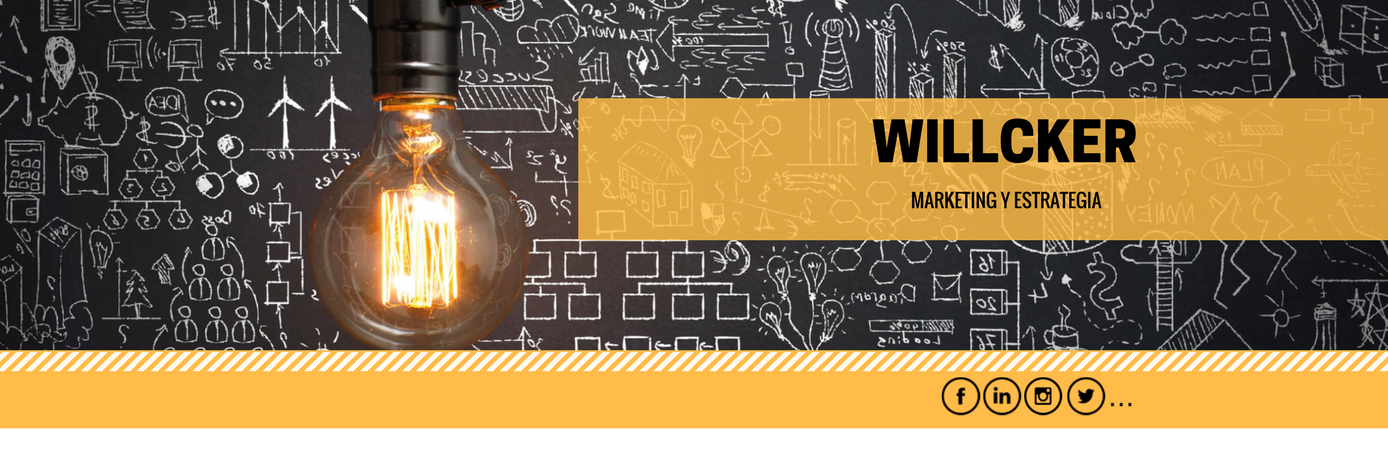 willckermkt's profile banner image