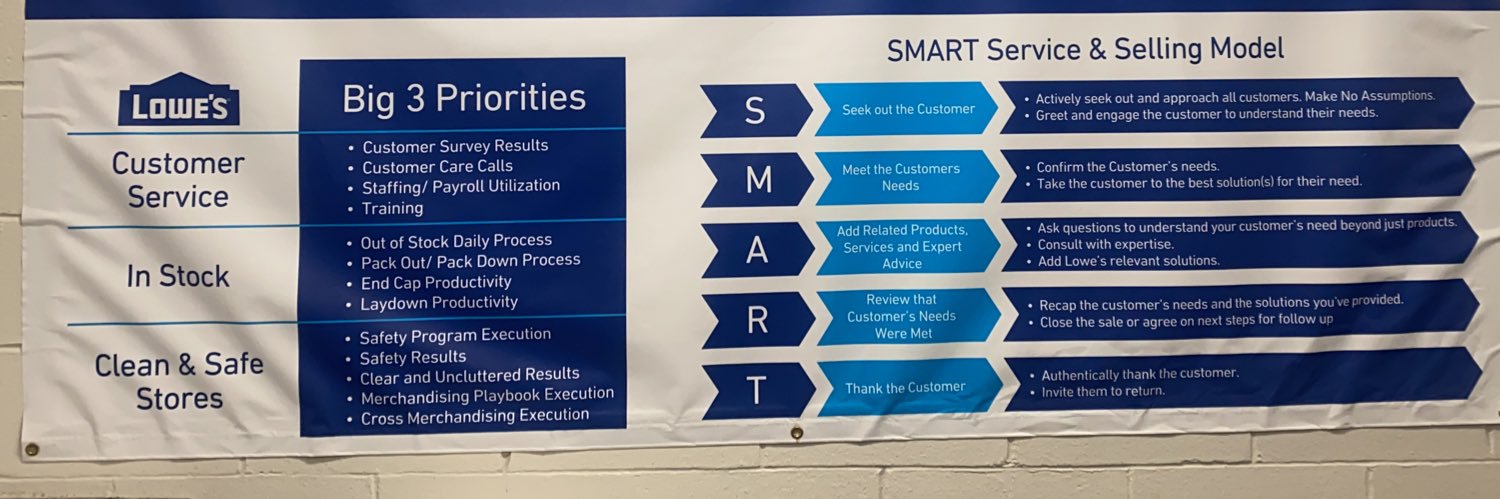 Lowe’s of Hillsborough 1656 banner