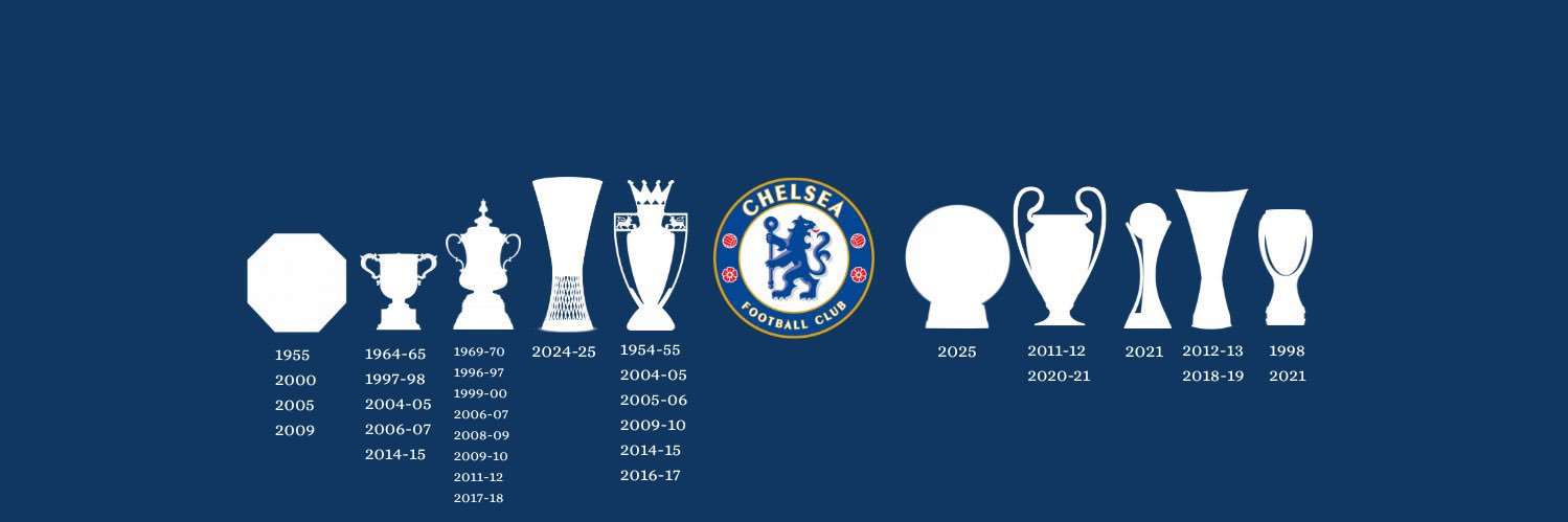 Kofi Amoako 🇬🇭 banner