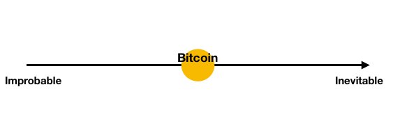 Speculative DEFENSE banner