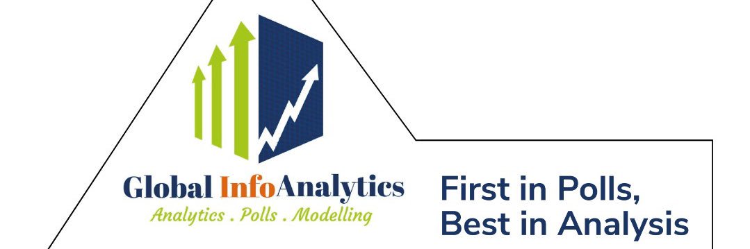Global InfoAnalytics banner