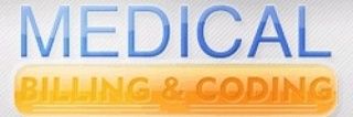 cpcpractice's profile banner image