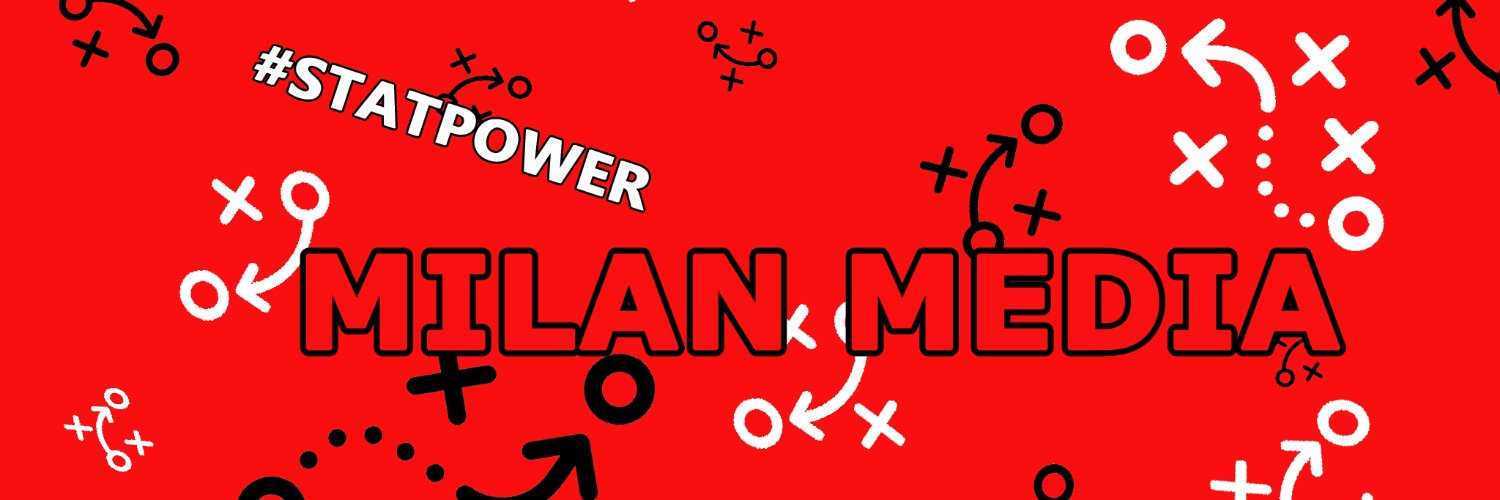 MilanMedia1's profile banner image