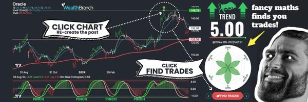 WealthBranch Profile Banner