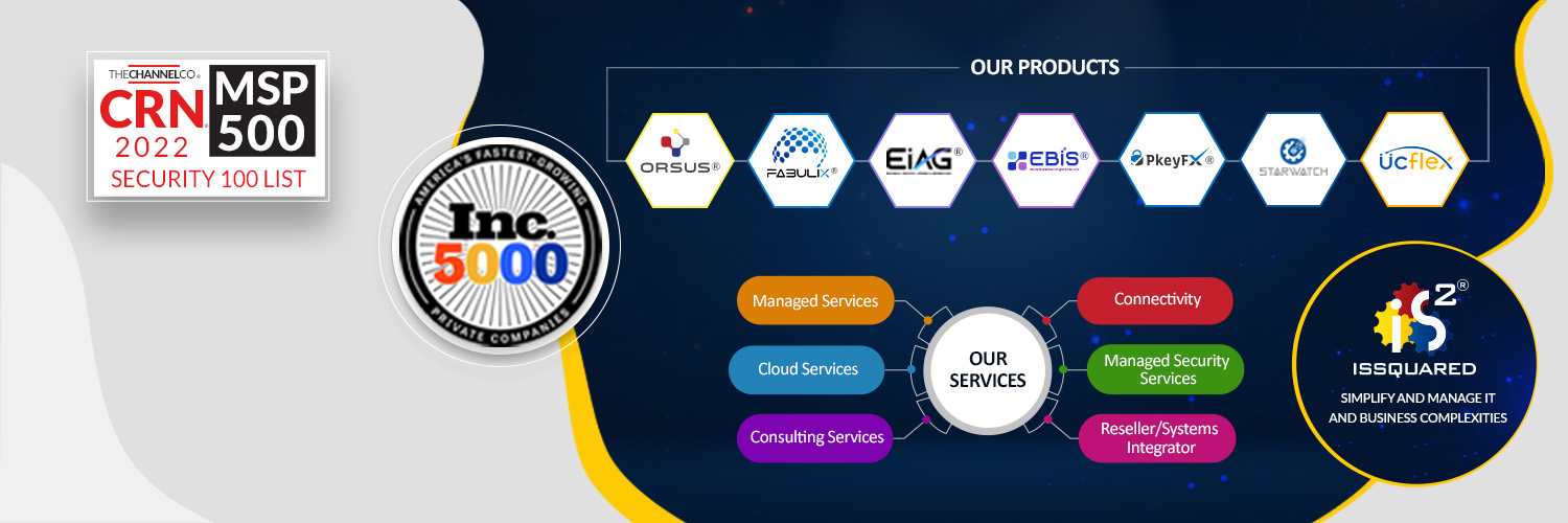 ISSQUARED banner