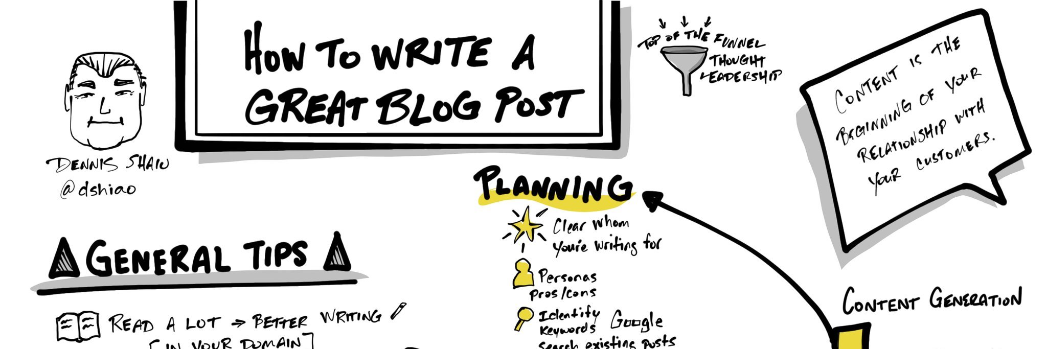 Dennis Shiao (he/him) banner