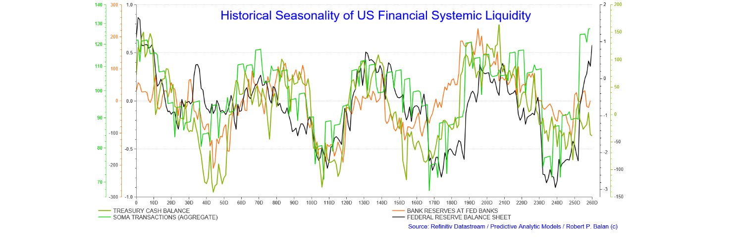 Robert P. Balan banner