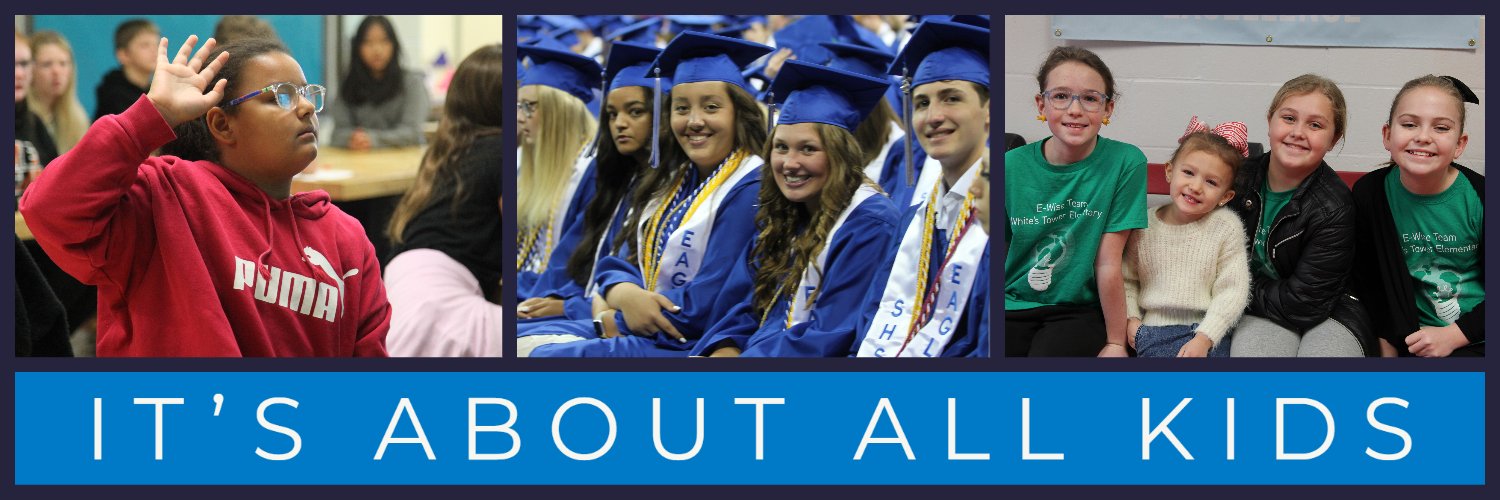 Kenton County School District banner