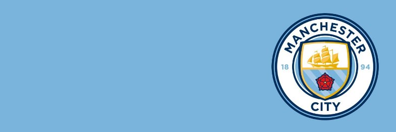 ibamcandra's profile banner image