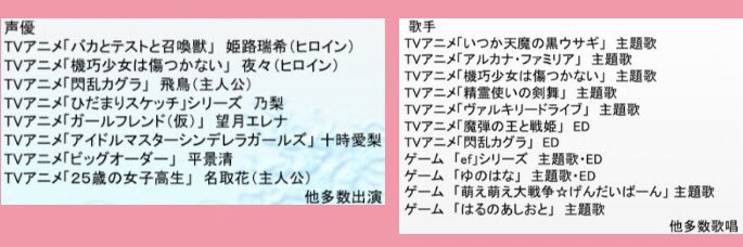 原田ひとみ's banner
