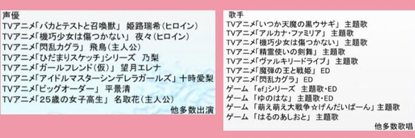 vhitomin Profile Banner