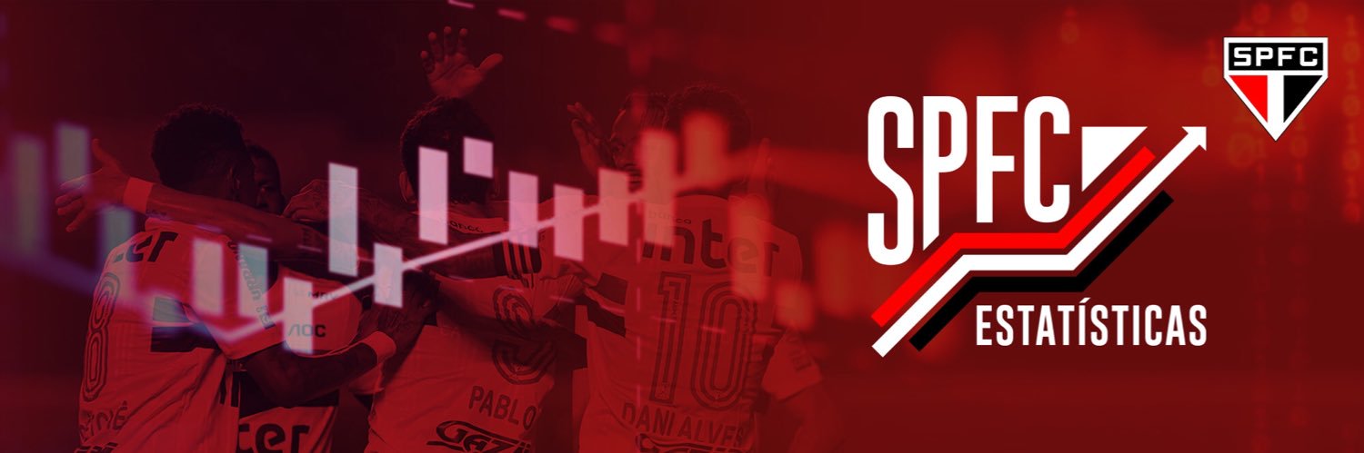 SPFC Estatísticas 📊 banner