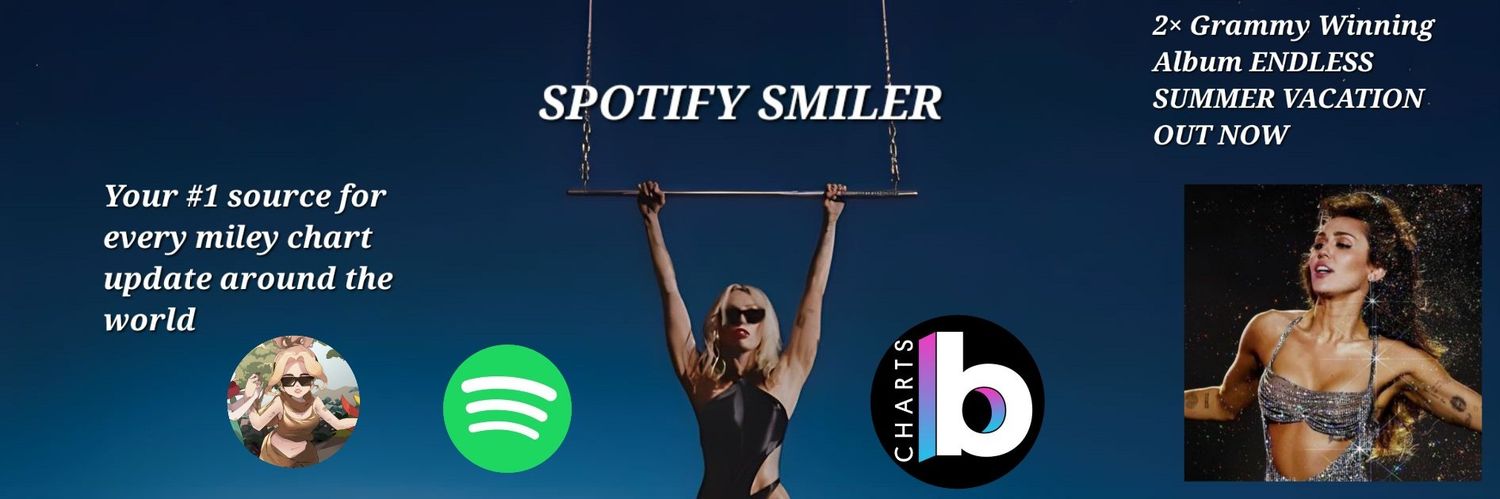 Soy | Miley on Spotify's banner